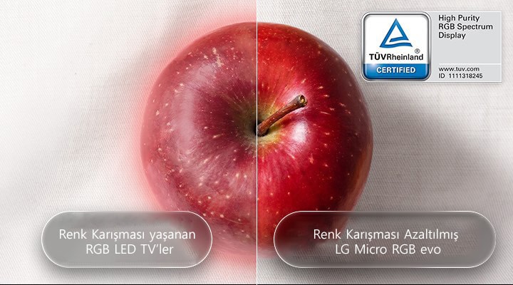 LG Micro RGB evo AI MRGB95, TÜV Rheinland High Purity RGB Spectrum Display sertifikasına sahip ekranıyla LG'nin en yüksek renk saflığını sunuyor. Bu ekran, Renk Karışması sorunu olan RGB LED televizyonlarda görüntülenen bir elma görüntüsüyle, Renk Karışması azaltılmış LG Micro RGB evo’da görüntülenen bir elma görüntüsü karşılaştırıldığında görülebileceği üzere daha doğru ve canlı renkler sunuyor.